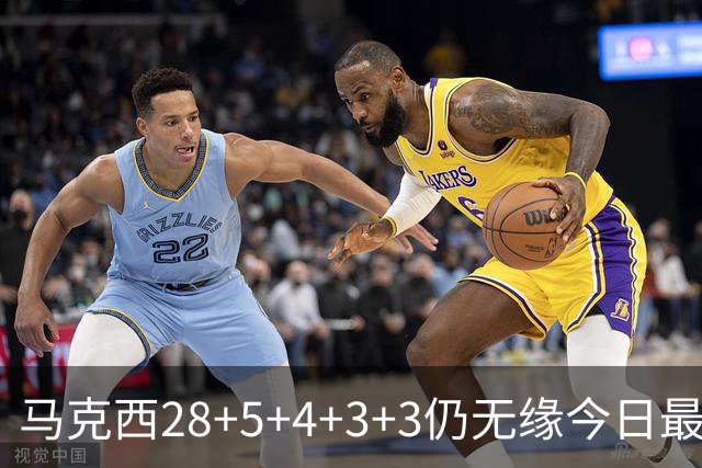 马克西28+5+4+3+3仍无缘今日最佳！只因亚历山大创造了NBA纪录